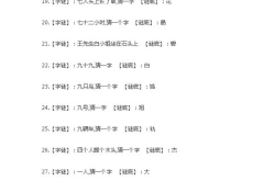 文字谜语及答案大全,千年底蕴的智慧游戏