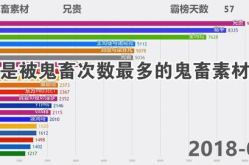 鬼畜视频素材资源,探索搞笑视频创作的灵感源泉