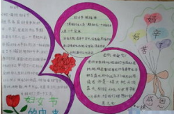 三八妇女节手抄报漂亮,展现女性风采的艺术盛宴